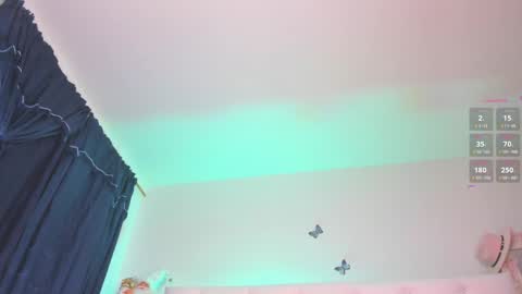 Snapshot of annigv chatting on January 4, 11:22 am Angels Melody online show from January 4, 11:22 am