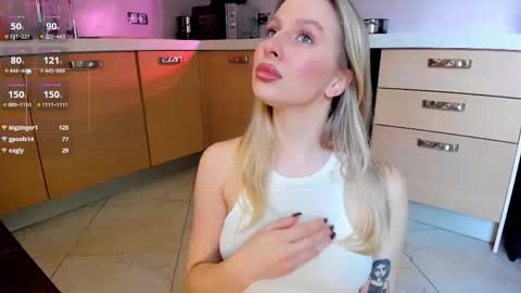 Ann  8am-3pm ESTNY time online show from March 11, 1:28 pm