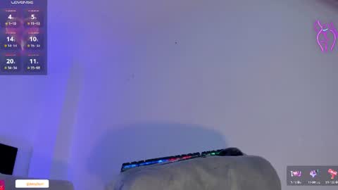 Snapshot of anny_ferrer1 chatting on June 14, 8:11 pm Hello Open Pvt Moans from lovense Tell me Fav 14 34 69 Especial level 34 online show from June 14, 8:11 pm