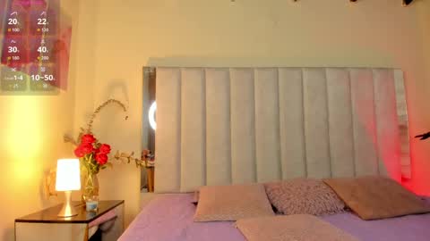 Snapshot of anny_kiut chatting on May 22, 12:00 pm ANNY online show from May 22, 12:00 pm