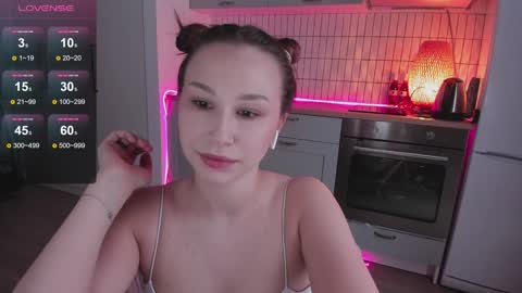 Snapshot of anny_limis chatting on February 4, 3:00 am Anna online show from February 4, 3:00 am