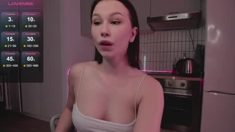 Snapshot of anny_limis chatting on February 16, 5:26 am Anna online show from February 16, 5:26 am