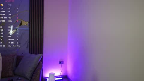 Snapshot of annybuny chatting on October 27, 12:09 pm Ana online show from October 27, 12:09 pm