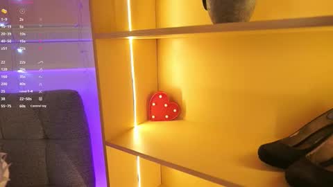 Snapshot of annybuny chatting on December 5, 12:58 pm Ana online show from December 5, 12:58 pm