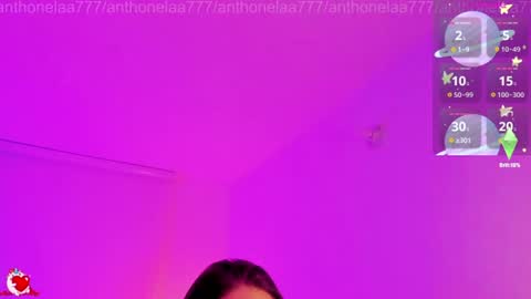 Anthonela online show from July 6, 2:08 am