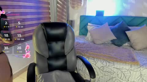 Snapshot of antonela_vargas chatting on May 11, 12:33 pm Anto online show from May 11, 12:33 pm