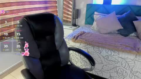 Snapshot of antonela_vargas chatting on May 11, 2:45 pm Anto online show from May 11, 2:45 pm