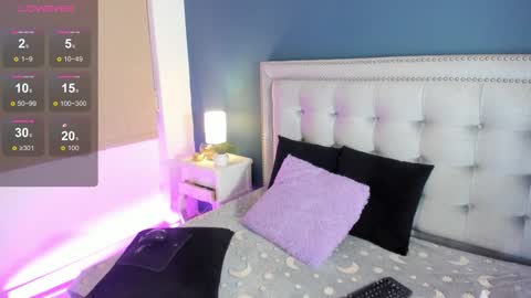 Snapshot of antonellaparker chatting on January 21, 12:29 pm Sarah online show from January 21, 12:29 pm