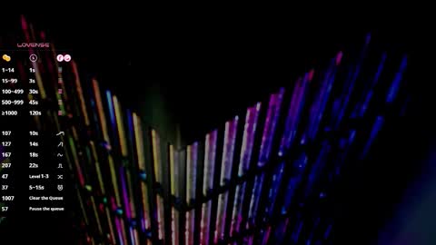 MissSophiaSpecter online show from January 6, 6:11 pm