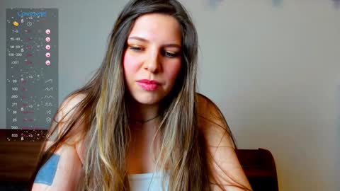 Snapshot of anya_seven chatting on December 2, 7:05 pm Anya online show from December 2, 7:05 pm