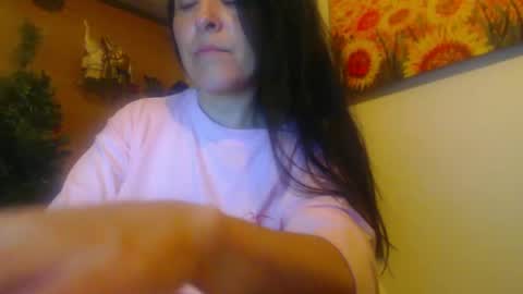 Snapshot of anysophy chatting on January 10, 9:44 am SOFFIA online show from January 10, 9:44 am