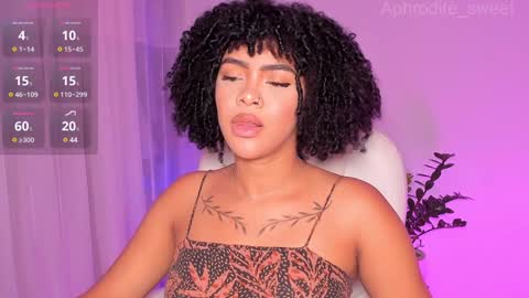 Karla online show from December 4, 4:16 pm