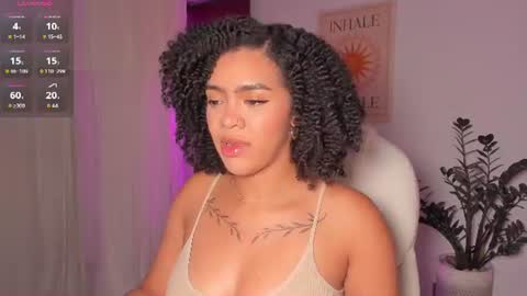 Snapshot of aphrodite_sweet chatting on July 8, 11:20 pm Karla online show from July 8, 11:20 pm