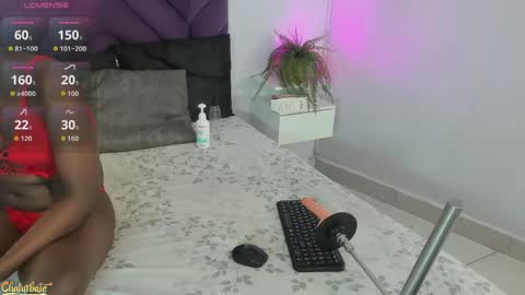 Snapshot of aprilberri chatting on May 17, 3:37 am aprilberri online show from May 17, 3:37 am
