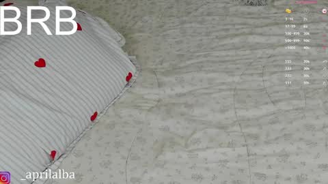 Snapshot of aprilinalba chatting on May 14, 1:01 am ALEKSANDRA POLYAKOVA online show from May 14, 1:01 am