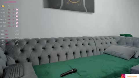 Snapshot of arabian_beautyy chatting on January 14, 9:24 am IsaBella online show from January 14, 9:24 am