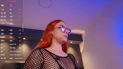 Snapshot of arannamartinez chatting on November 28, 8:00 pm IGLondon mj2 online show from November 28, 8:00 pm