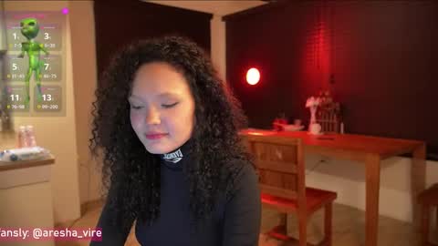 Aresha  online show from November 14, 10:18 pm