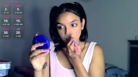 Bella online show from May 7, 1:11 am