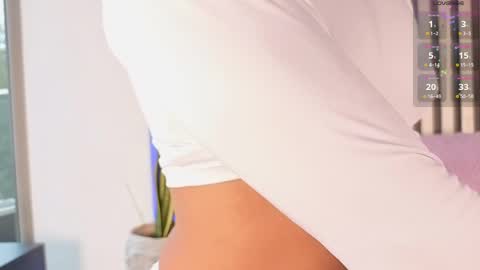 Snapshot of ariana_klart chatting on May 19, 12:33 pm Ariana online show from May 19, 12:33 pm