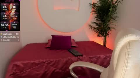 Snapshot of ariana_pierce chatting on December 13, 7:53 pm Ariana online show from December 13, 7:53 pm