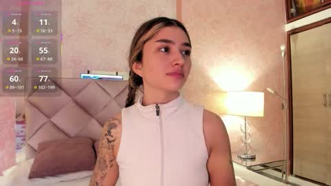 Snapshot of ariana_villada chatting on November 20, 3:18 am Ari online show from November 20, 3:18 am