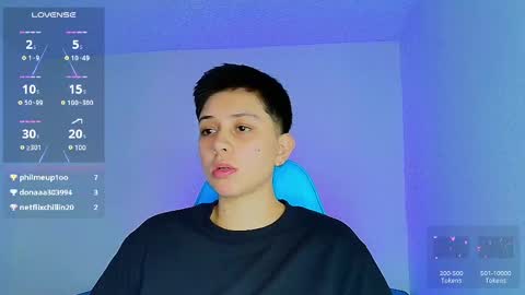 noah and ivy online show from February 21, 2:06 pm