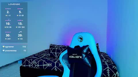 noah and ivy online show from February 25, 1:28 pm