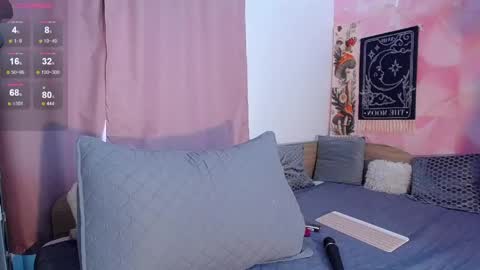 Snapshot of arya_flame chatting on May 7, 8:52 am Arya online show from May 7, 8:52 am