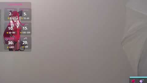 Saray online show from February 25, 1:15 am