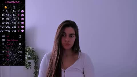 Ashley online show from March 7, 2:14 pm