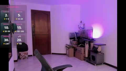 Snapshot of atenea_dragon__ chatting on May 8, 8:14 pm Atenea online show from May 8, 8:14 pm