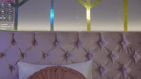 Snapshot of aurora_cruz chatting on July 13, 7:38 pm aurora_cruz online show from July 13, 7:38 pm
