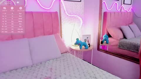 Snapshot of auroramillss chatting on May 29, 3:37 am Mariana online show from May 29, 3:37 am