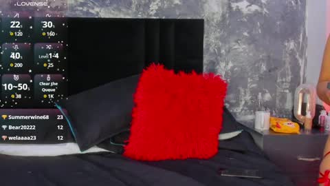 Snapshot of aurorarojas chatting on January 20, 12:36 am Aurora Rojas online show from January 20, 12:36 am