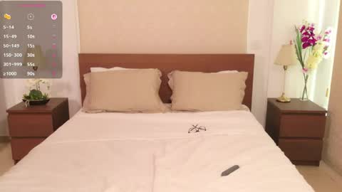 Jo online show from March 9, 7:01 am