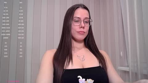 Goddess Alyssa   online show from February 3, 3:59 pm
