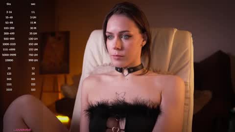 Snapshot of avelyssa chatting on March 3, 4:35 pm Goddess Alyssa online show from March 3, 4:35 pm