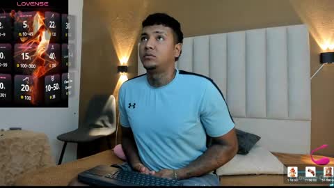 Snapshot of axell_king07 chatting on May 16, 10:12 am Axell online show from May 16, 10:12 am