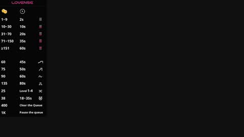 Ayla S online show from March 17, 7:06 pm