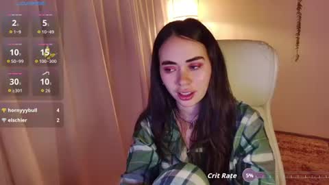 Snapshot of babyprincesstalia chatting on June 12, 4:00 am Talia online show from June 12, 4:00 am