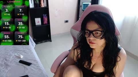 sandra online show from December 29, 1:17 pm