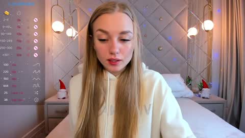 LisGTM2 Mon-Thu Sat 0100am-0700am online show from December 12, 12:16 am