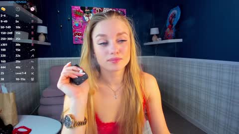 LisGTM2 Mon-Thu Sat 0100am-0700am online show from January 20, 2:32 am