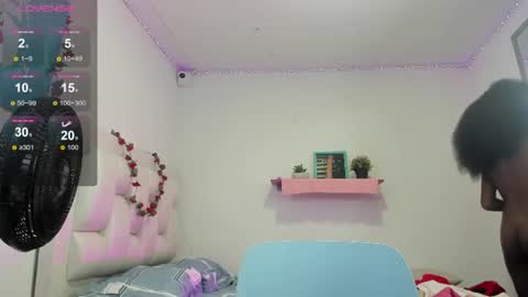 Snapshot of belen10 chatting on August 1, 11:31 am Belen online show from August 1, 11:31 am
