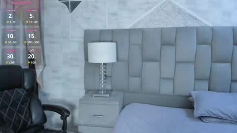 Snapshot of bellaastorm chatting on October 24, 4:53 am bellaastorm online show from October 24, 4:53 am