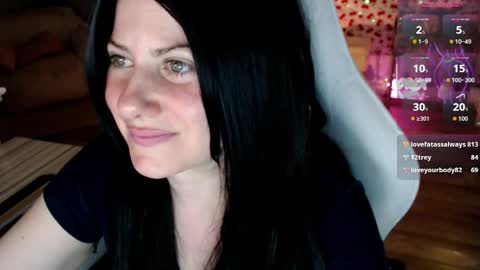 Snapshot of bellastar84 chatting on May 14, 7:15 am Starr40 online show from May 14, 7:15 am