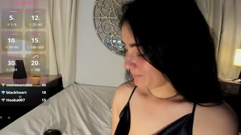 Snapshot of bellinda_21 chatting on December 22, 1:01 am Belinda online show from December 22, 1:01 am