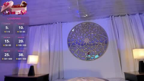 Snapshot of bellinda_21 chatting on February 3, 9:50 pm Belinda online show from February 3, 9:50 pm