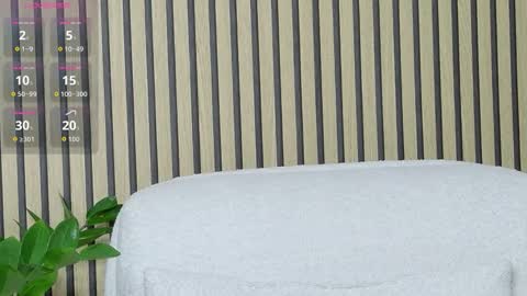 Snapshot of belovedkhlloe chatting on March 8, 8:01 pm OnlyFans belovedkhlloe online show from March 8, 8:01 pm